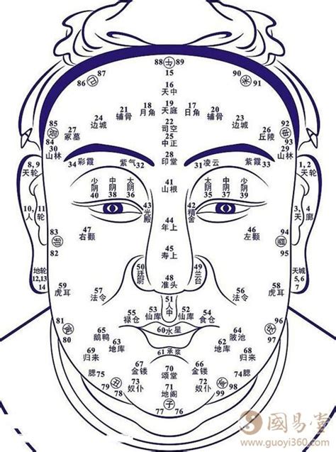 左耳有痣男|痣的位置与命运：男人耳朵上有痣有什么意义